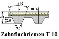 Zahnriemen T 10 Breite 16 mm