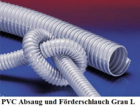Absaug Frderschlauch 110 mm PVC  L (10m)